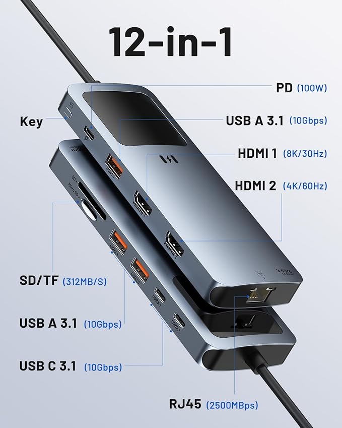Laptop Docking Station Dual Monitor, 12-in-1 USB-C Docking Station - Image 2