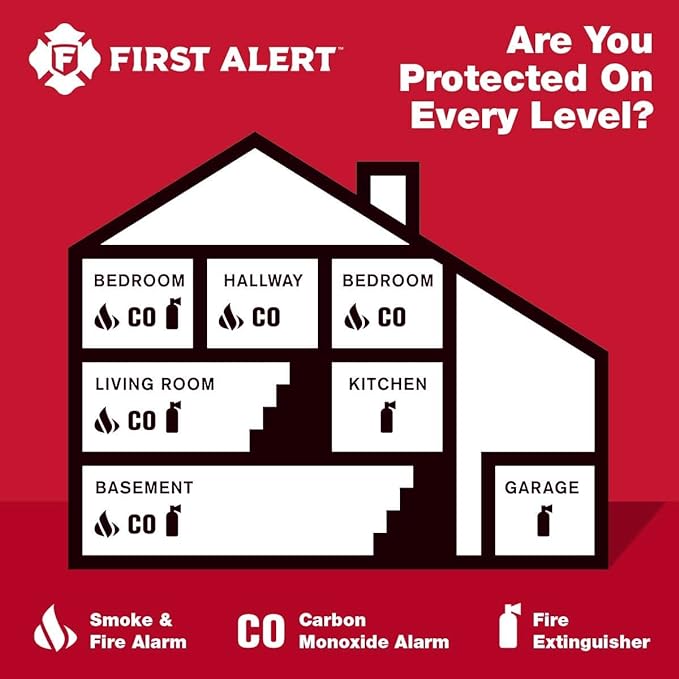 BRK SMOKE CARBON MONOXIDE DETECTOR 120V WIRED - Image 3