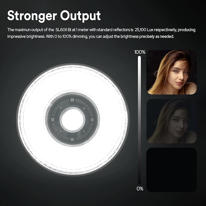 Godox SL60IIBi Bi-Color LED Video Light 75W, 2800K-6500K, CRI96+ TLCI97+ - Image 3