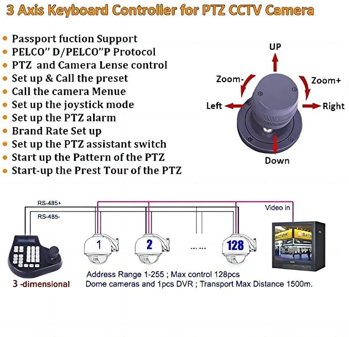 EVERSECU Mini Analog PTZ Camera Keyboard - Image 4