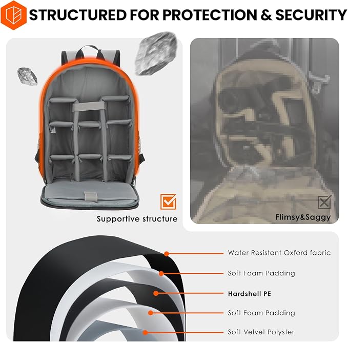 TARION Camera Backpack Bag for Photographers: DSLR Camera Bag - Image 2