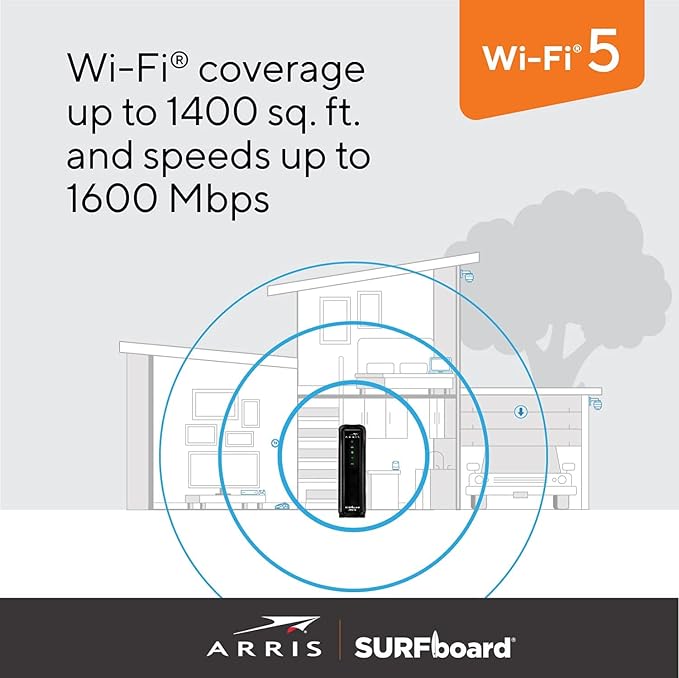 ARRIS - Modem Router Combo - DOCSIS 3.0 16 x 4 Gigabit & AC1600 WiFi, 400 Mbps - Image 9