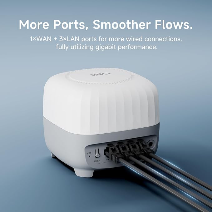 DBIT AC1200 Whole Home Mesh WiFi System, Covers up to 2, 000 Sq Ft, Dual-Band - Image 7