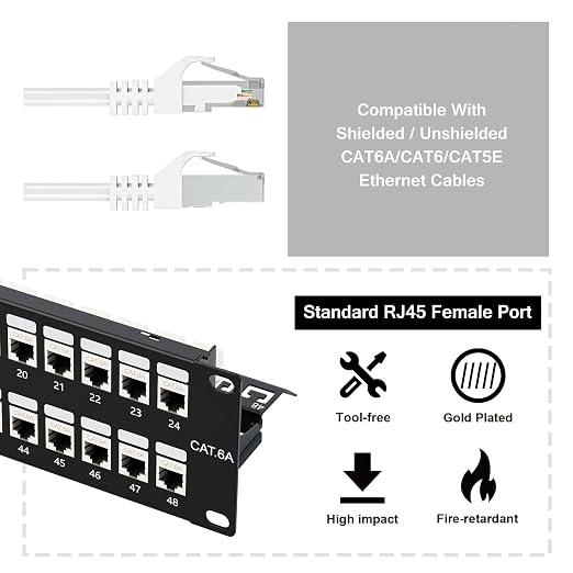 iwillink 10Gbps Patch Panel 48 Port, Shielded RJ45 Through Cat6A Patch Panel - Image 4