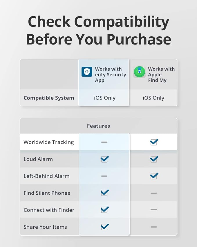 eufy Security Video Doorbell S330 - Image 6