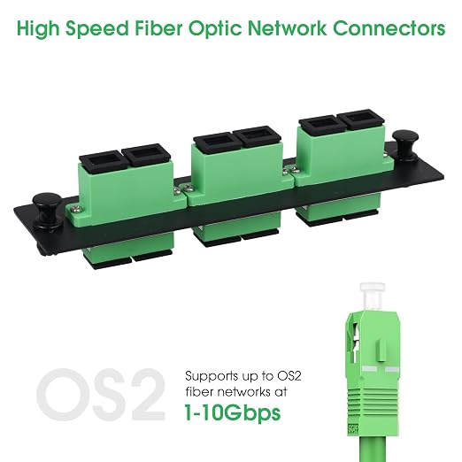 3 Duplex SC/APC Fiber Patch Panel - Image 5