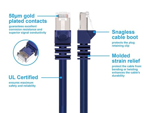 Monoprice Cat6A 10ft Purple Patch Cable Double Shielded 26AWG 10G Pure Bare - Image 3