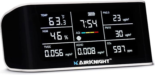 AirKnight Premium Indoor Air Quality Monitor Indoor & Air Quality Sensor. VOC by AirKnightMonitoring