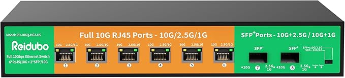 8-Port 10Gb Ethernet Switch Unmanaged, 6 x 10G RJ45 Ports, 2 x 10G SFP+ Ports by ReiduboSecurityPoECameraSwitch