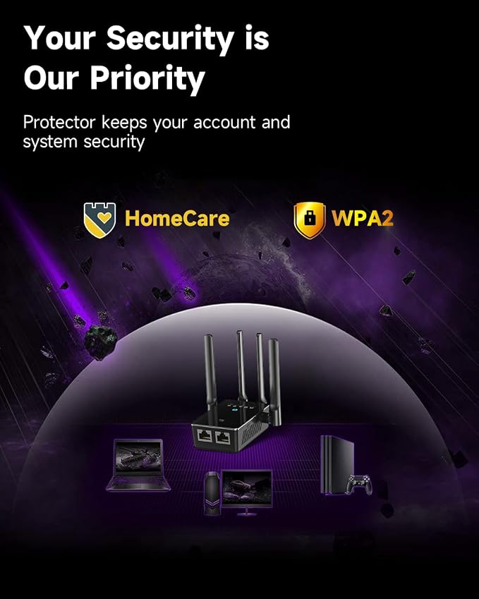 2026 WiFi Extender, WiFi Signal Booster Cover up to 14770 sq.ft - Image 7