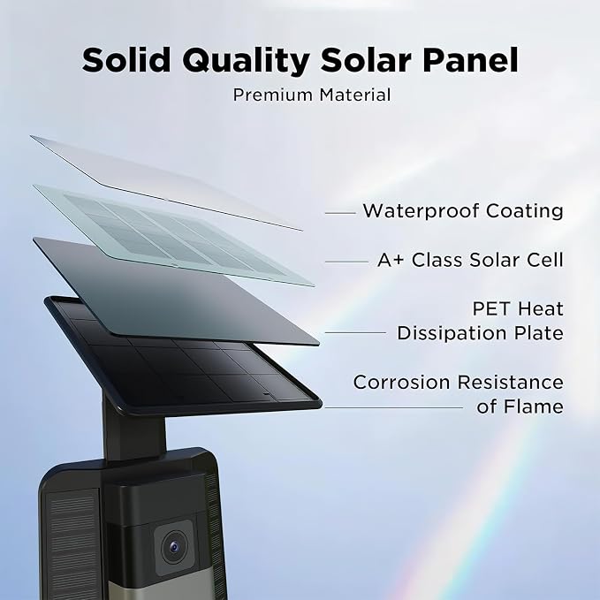 QIBOX Solar Charger Only Compatible - Image 5
