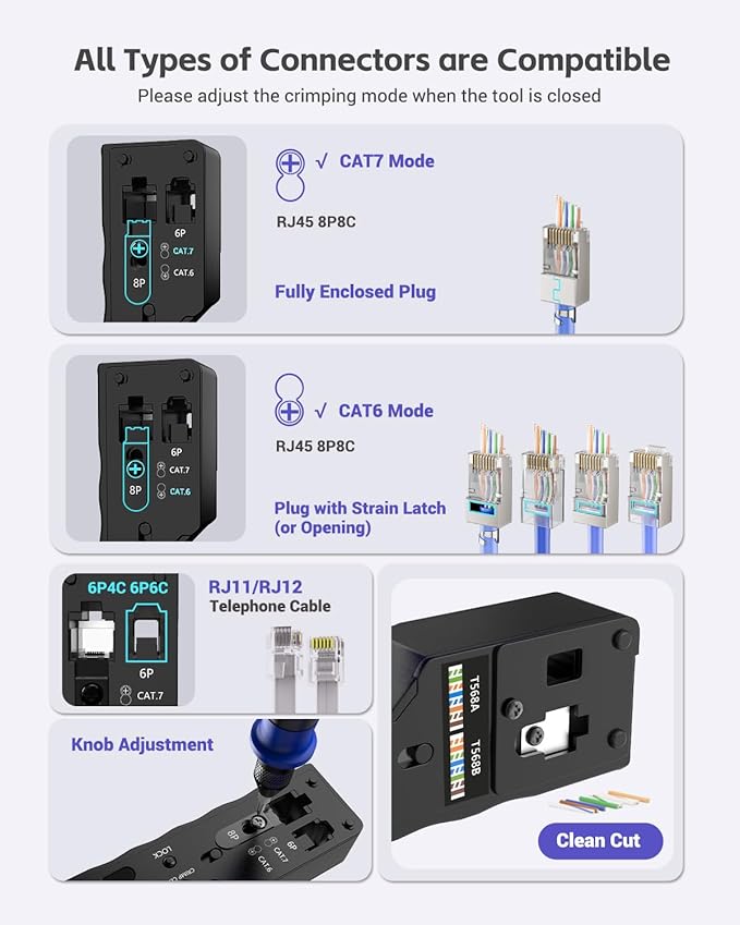 VCELINK RJ45 Crimp Tool, All-In-One Ethernet Pass Through Crimper - Image 2