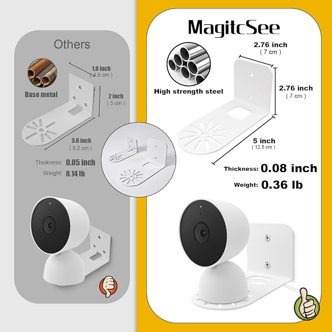 Large Metal Wall Mount Holder fits - Image 5