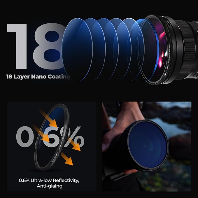 K&F Concept 49mm UV/CPL/ND2-400 Lens Filters Kit-18 Multi-Layer Coatings - Image 6