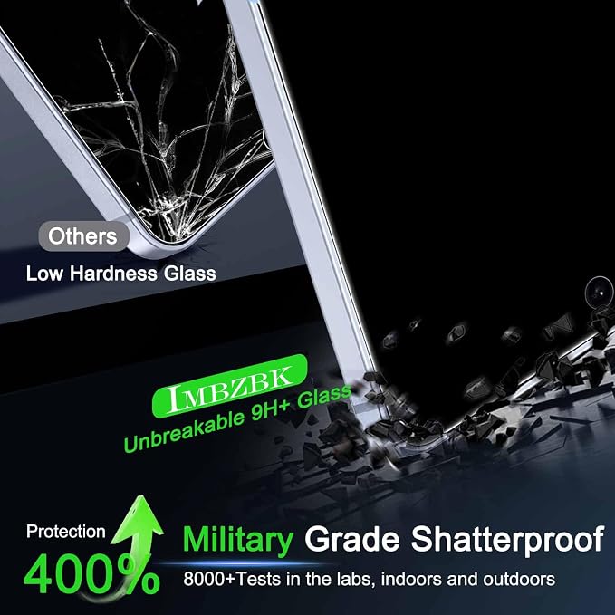 IMBZBK Privacy Screen Protector - Image 4