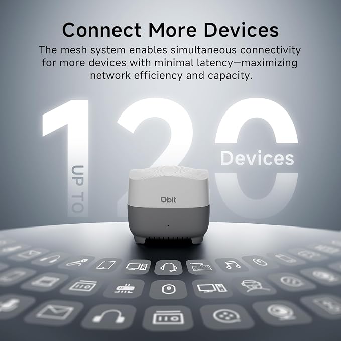 DBIT AX1500 WiFi 6 Mesh Wi-Fi System | 2, 100 Sq Ft Coverage & 120 Devices | - Image 6