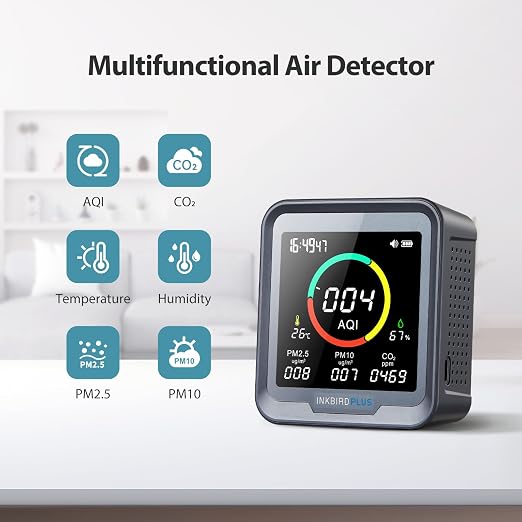 INKBIRDPLUS NDIR Indoor Air Quality Monitor - Image 2