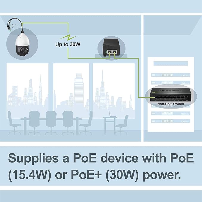 TRENDnet Gigabit Power Over Ethernet Plus Injector, PoE+ Power Network - Image 5