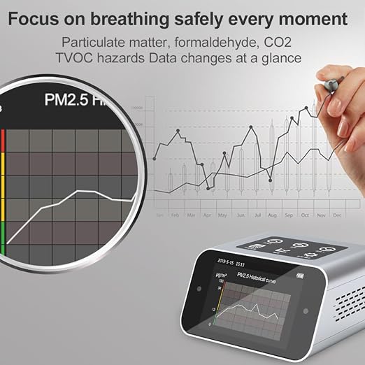 Air Quality Monitor Indoor AQI Dust Meter Pollution Tester Particle Counter - Image 7