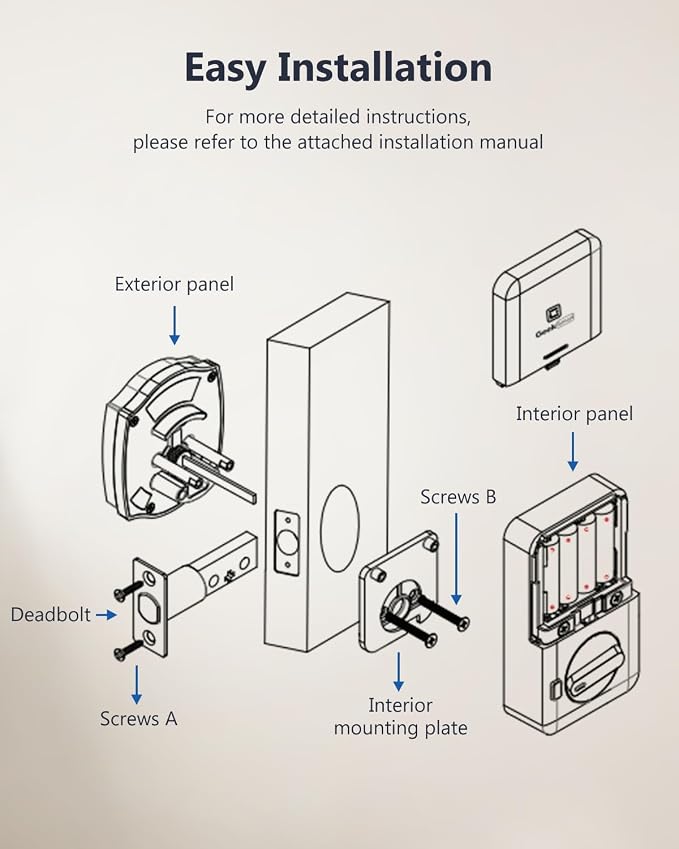 Geek Smart Fingerprint Deadbolt Lock - Image 7
