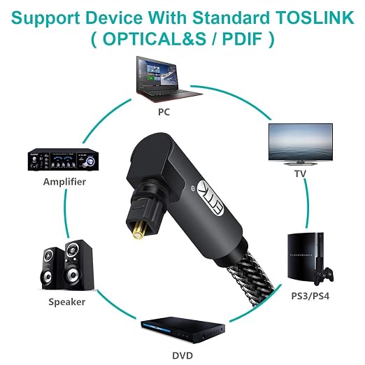 EMK 90 Degree Toslink Optical Cable 360 Degree Free-Rotating Plug Fiber Optic - Image 4