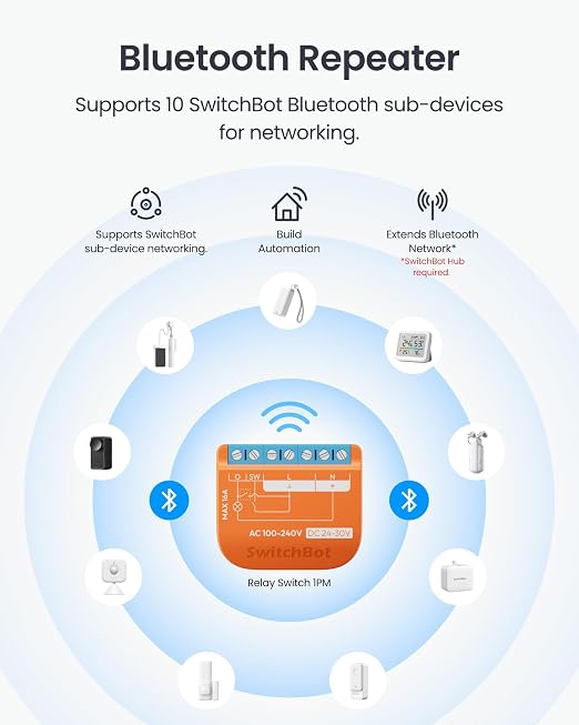 SwitchBot Matte Relay Switch 1PM, WiFi Switch Compatible - Image 4