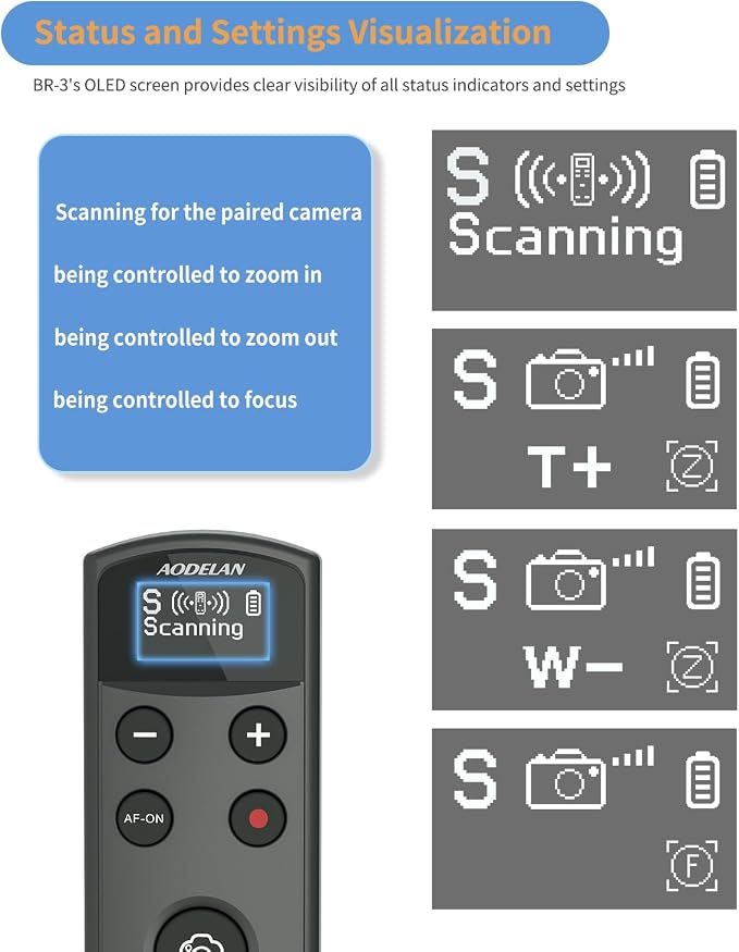 for Sony Camera Wireless Remote Control - Image 6