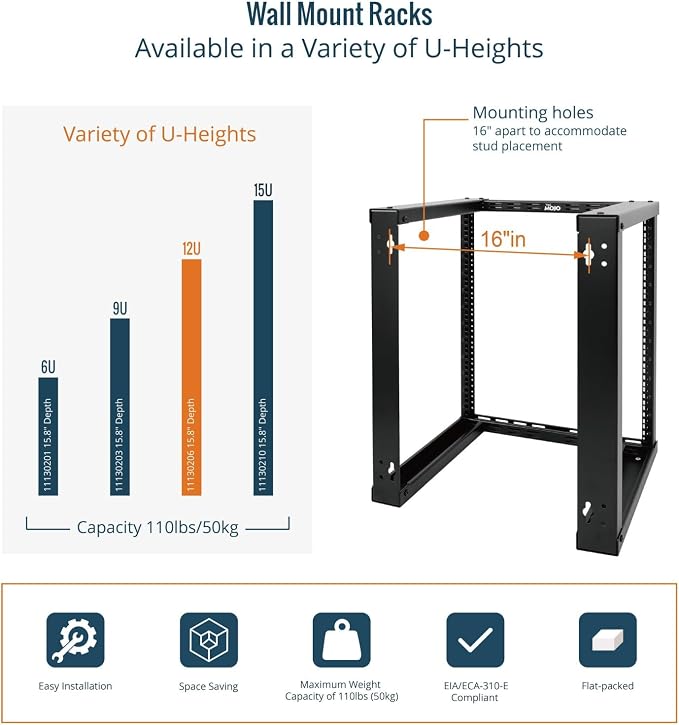Tecmojo 12U Wall Mount Rack, Wall Mount Network Rack 15.8in Depth, Open Frame - Image 5