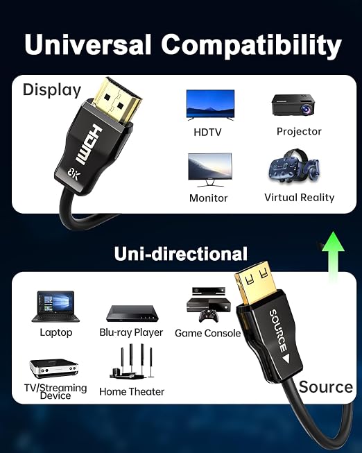 UL Certified CL3 Rated Fiber Optic HDMl Cable 66FT, 48Gbps Ultra Small - Image 7