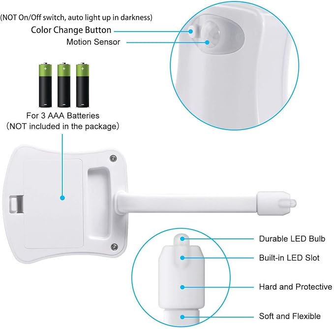 Toilet Night Light Motion Sensor - Image 6
