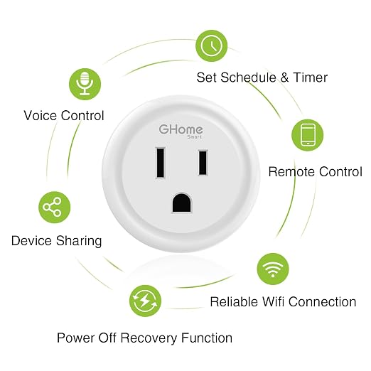 GHome Smart Plug Mini, WiFi Smart Outlet Plug Compatible - Image 2