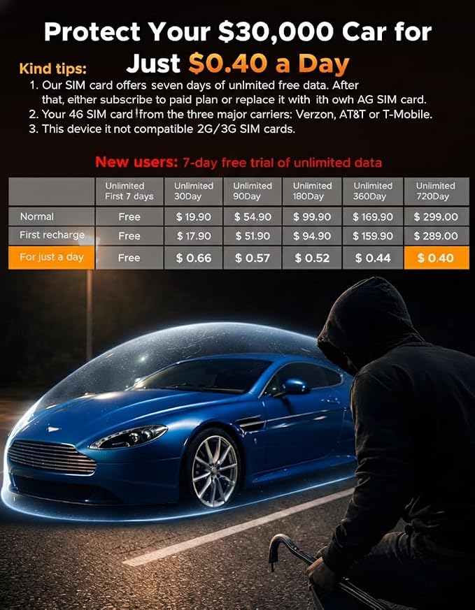 Volam 4G LTE Cellular Dash Cam - Image 8