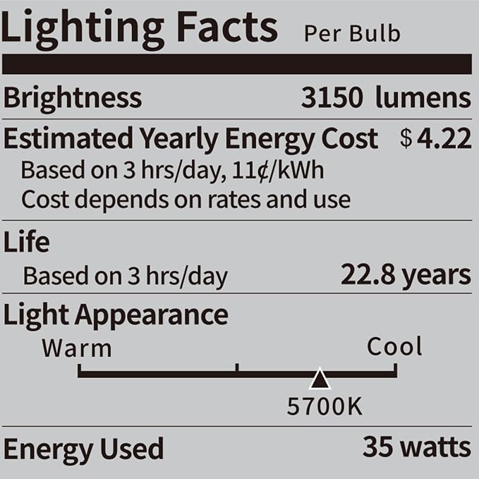 NEEWER E26 35W LED Light Bulbs, 2 Packs, 3150 Lumens/5700K/CRI 93+/15000h - Image 2