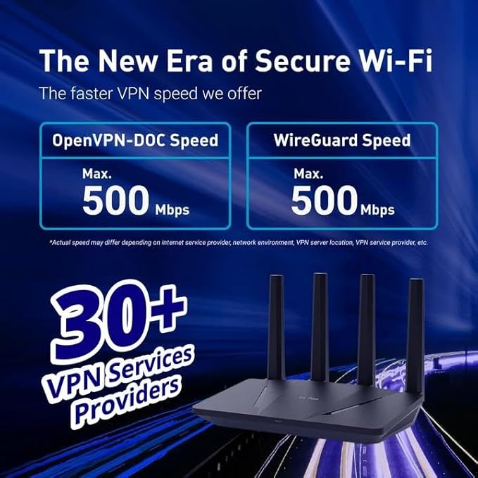 GL.iNet GL-MT6000 WiFi 6 High Speed Gaming Routers - Image 3