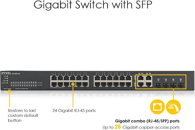 Zyxel 24 Port Ethernet Switch | Smart Managed Gigabit Network Switch | 24x GbE - Image 2