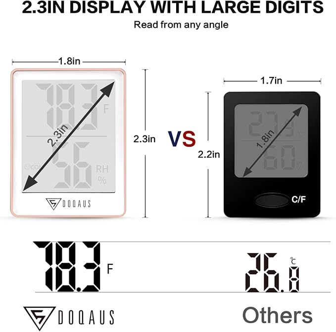 DOQAUS Indoor Thermometer for Home, Room Thermometer Humidity Meter - Image 8