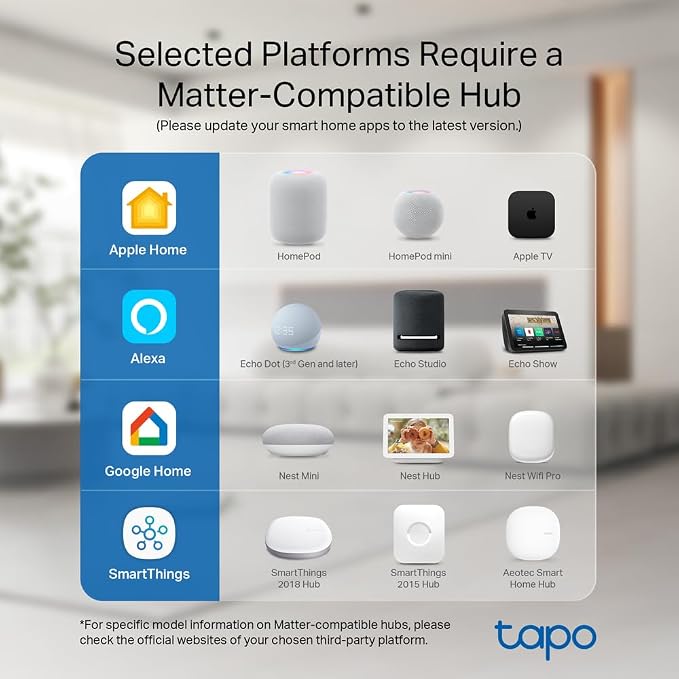 TP-Link Tapo Matter Supported Smart Plug Mini, Compact Design, 15A/1800W Max - Image 10
