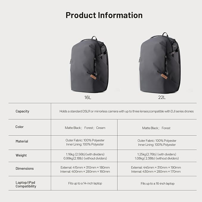 PGYTECH OneGo Lite 22L Camera Backpack DSLR/Mirrorless Bag - Image 9