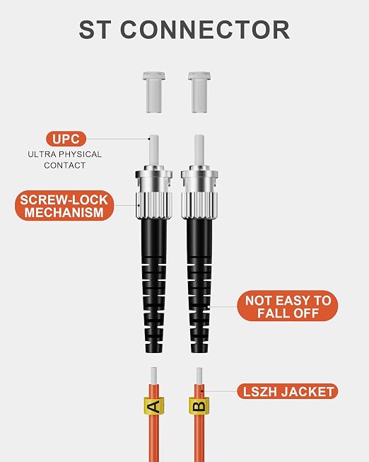6 Pack ST to LC Fiber Patch Cable OM1 3M, Fiber Optic Cable - Image 2