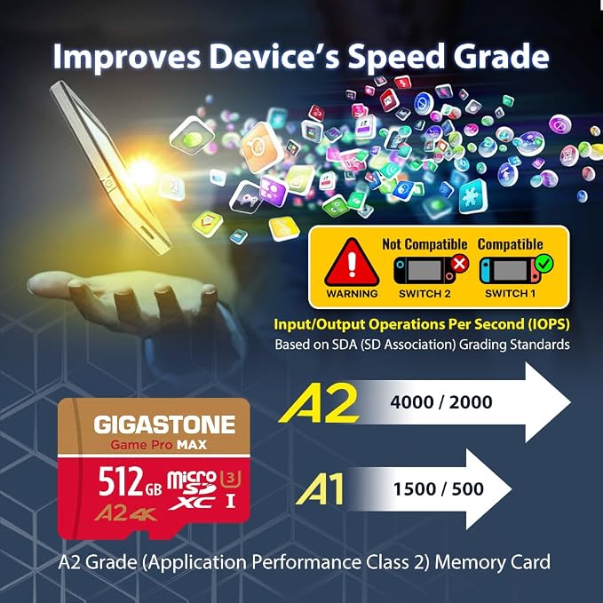 【for Switch 1 Only】 GIGASTONE 512GB Micro SD Card, 4K Game Pro MAX, A2 V30 - Image 6