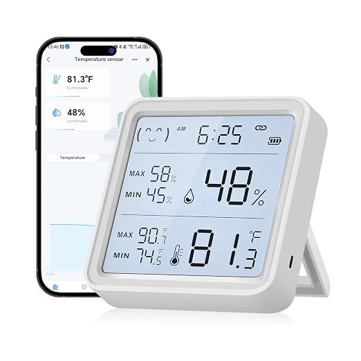 eMylo WiFi Thermometer Hygrometer, Smart Wireless Indoor Temperature Humidity by eMylo