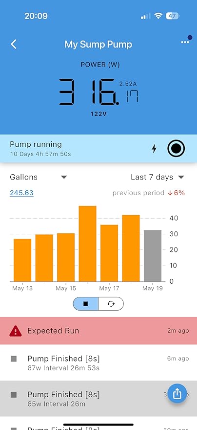 WiFi Sump Pump Monitor & Protector - Image 5