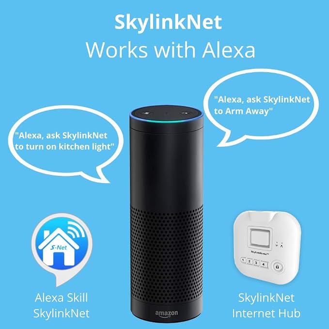 SK-200 SkylinkNet Connected Wireless Alarm System, Security & Home Automation - Image 4