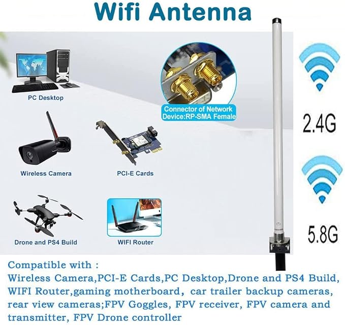 External Long Range Omni-Directional 2.4G/5.8G 12dBi Antennas - Image 7