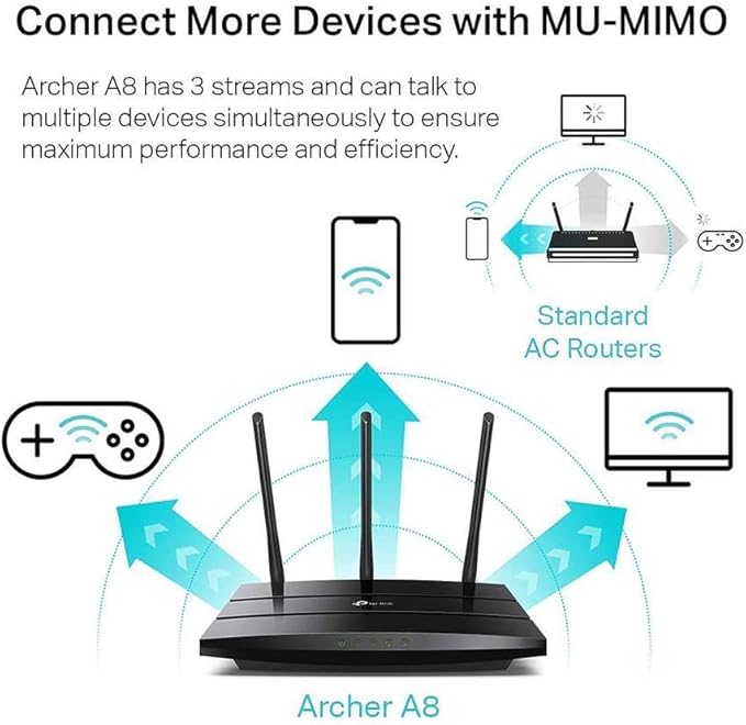 TP-Link AC1900 Smart WiFi Router -High Speed MU-MIMO Wireless Router, Dual Band - Image 5