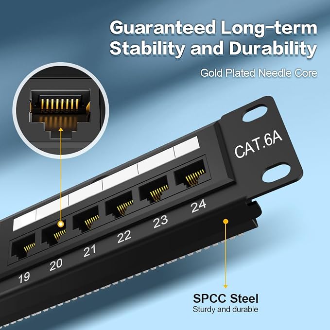12 Port Patch Panel CAT6A Patch Panel Wall Mount or Rack Mount 10inch Bracket - Image 5