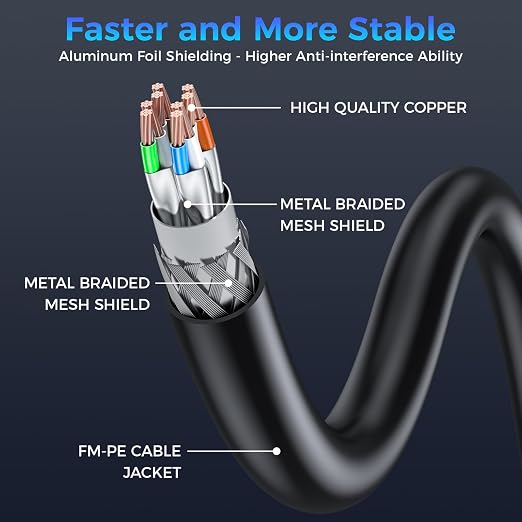 Cat 8 Bulk Ethernet Cable, 1500FT High Speed Heavy Duty 26AWG Cat8 LAN Network - Image 3