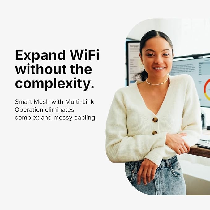 Zyxel WiFi 7 Wireless Access Point BE5100 | Desktop | 2.5Gb Ethernet Port | - Image 7