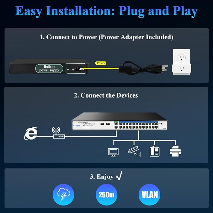 Goalake 28-Port Gigabit Managed PoE Switch – - Image 6