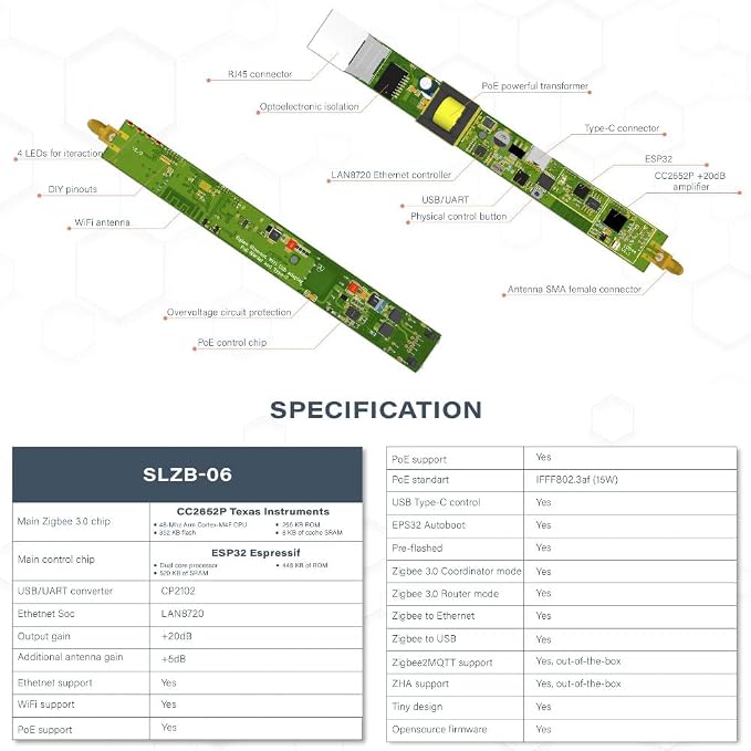 SMLIGHT SLZB-06 - Image 3